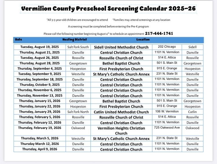 screening 