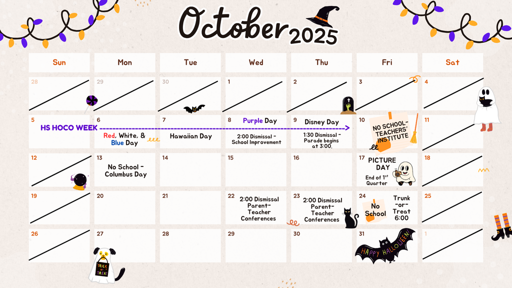 Oct 2025
