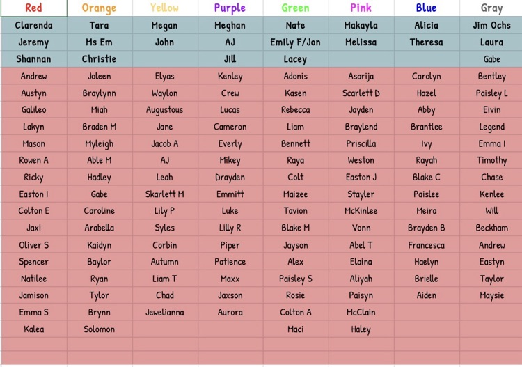 Family Roster