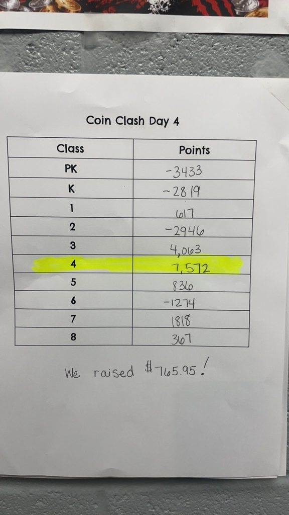coin clash