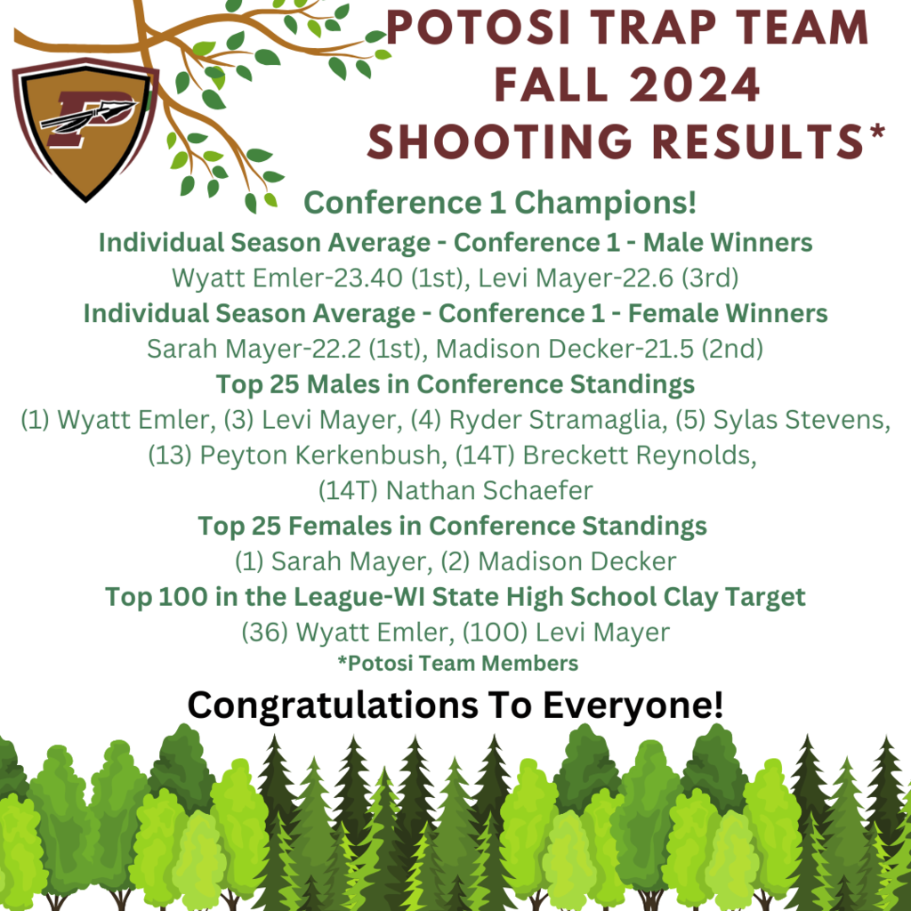 Fall Trap Team