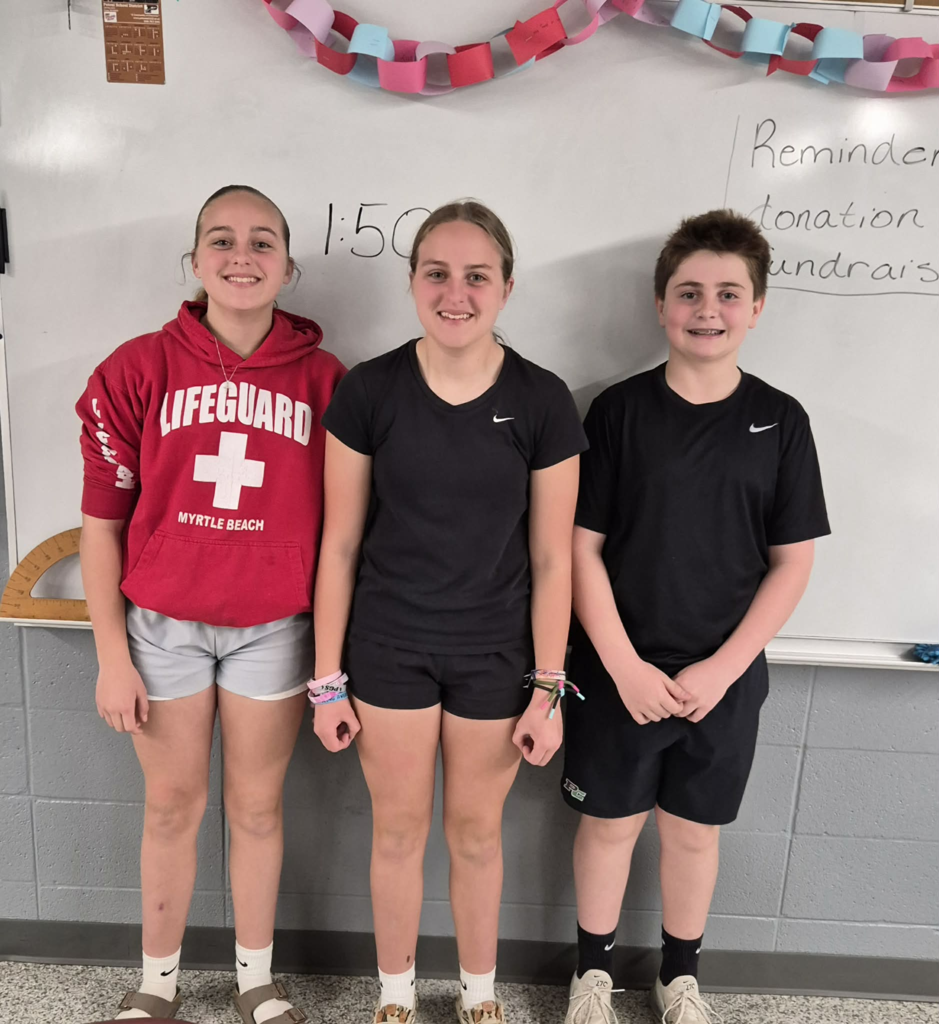 Leader board winners