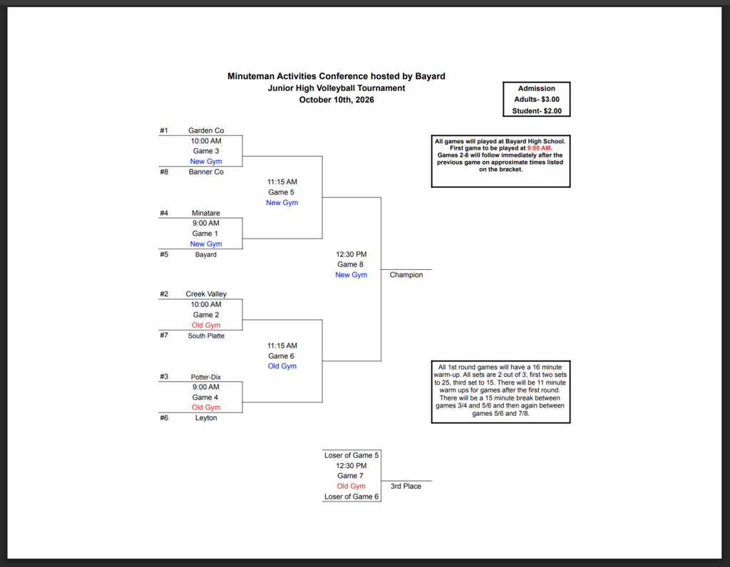junior high bracket