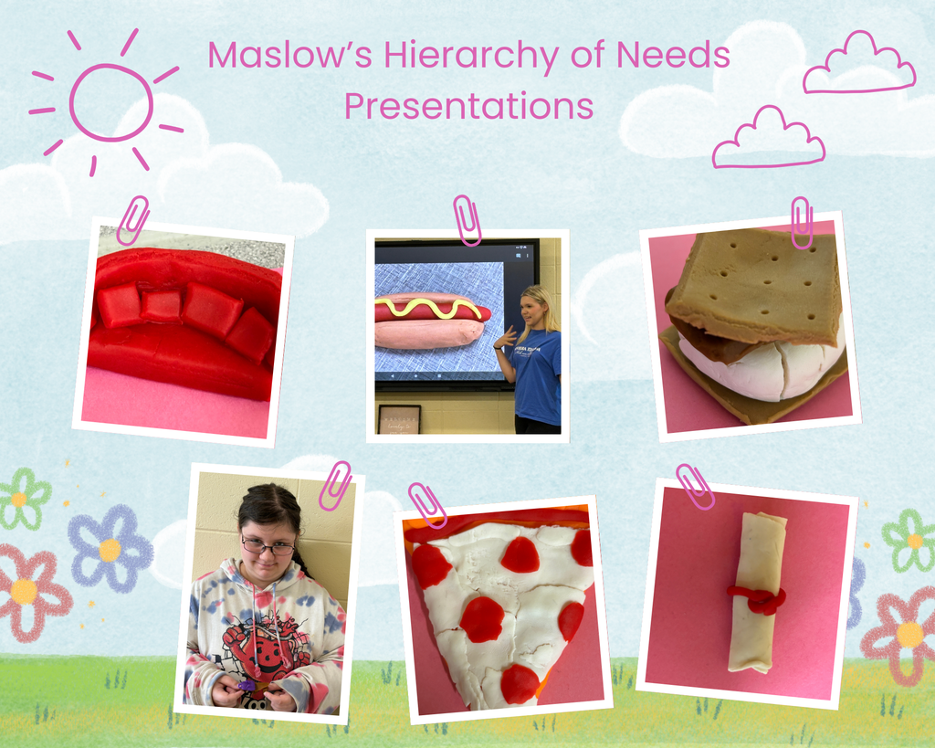 Maslow's Hierarchy of Needs
