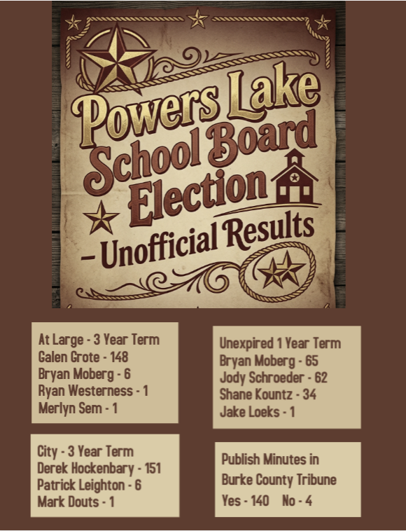 School Board Election