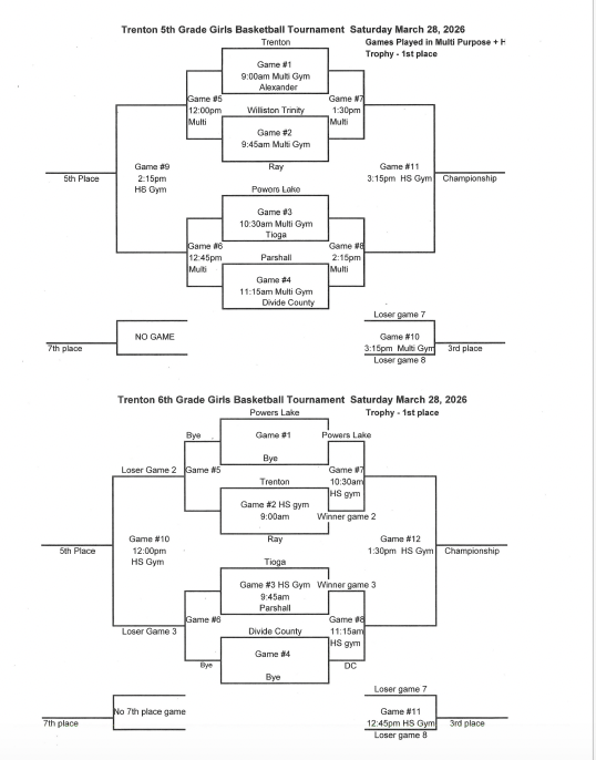 March 26 Rancher Report