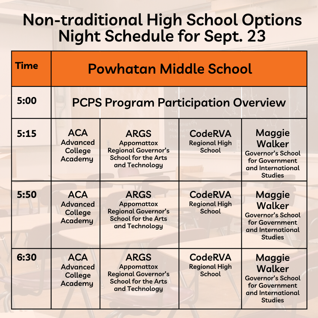 Chart for  Non-traditional High School Options Night Schedule for Sept. 23. Chart shows a session for the PCPS Program participation overview at 5. Then three rounds of sessions at 5:15, 5:50, and 6:30 for each of these schools: ACA Advanced College Academy, ARGS Appomattox Regional Governor’s School for the Arts and Technology, CodeRVA Regional High School, and Maggie Walker Governor’s School for Government and International Studies.
