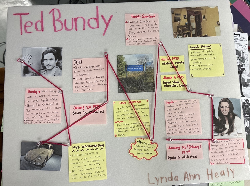 An evidence board created by a forensic science class student about Ted Bundy.