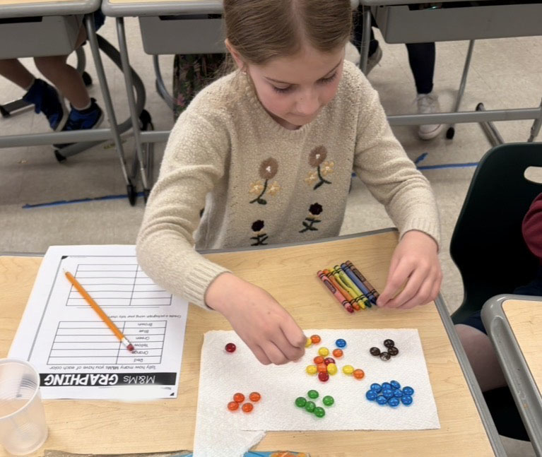 Students use M&Ms to practice their skills collecting and recording data.