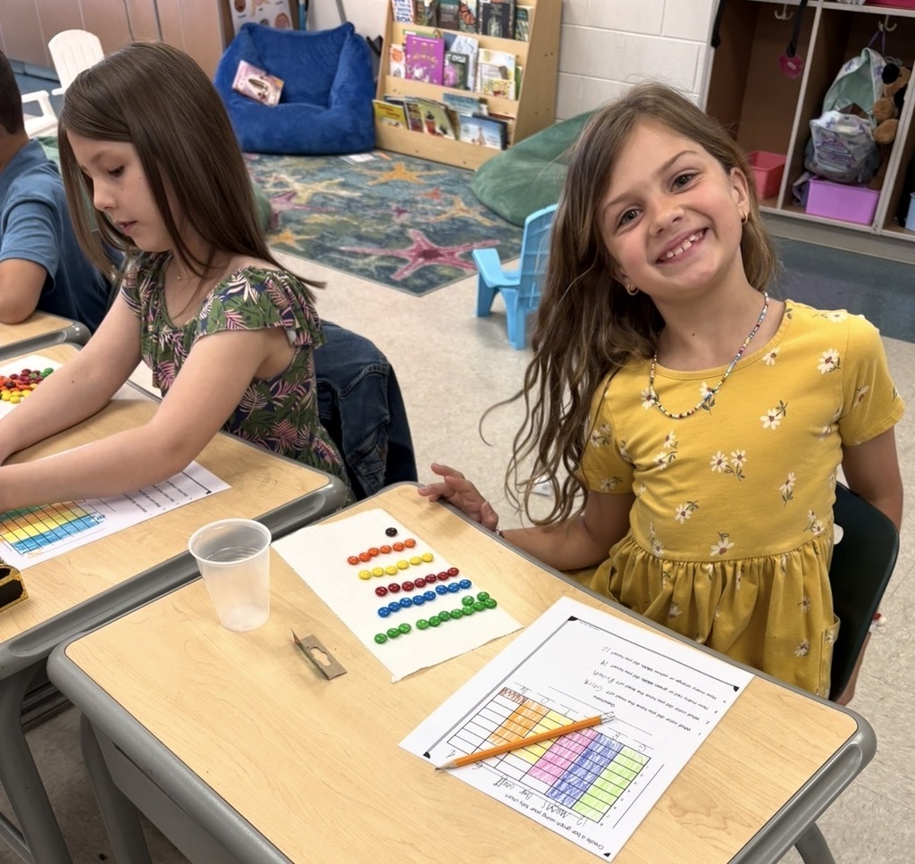 Students use M&Ms to practice their skills collecting and recording data.