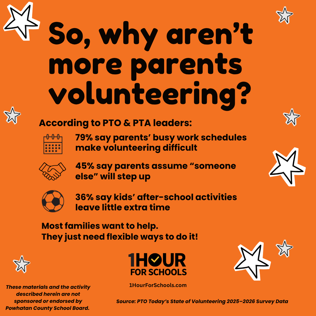 Alt text: Flier with logo for 1huorforschools.com logo and the following text: So, why aren’t more parents volunteering? According to PTO & PTA leaders: 79% say parents’ busy work schedules make volunteering difficult, 45% say parents assume “someone else” will step up, 36% say kids’ after-school activities leave little extra time. Most families want to help. They just need flexible ways to do it! Source: PTO Today’s State of Volunteering 2025–2026 Survey Data. These materials and the activity described herein are not sponsored or endorsed by Powhatan County School Board.