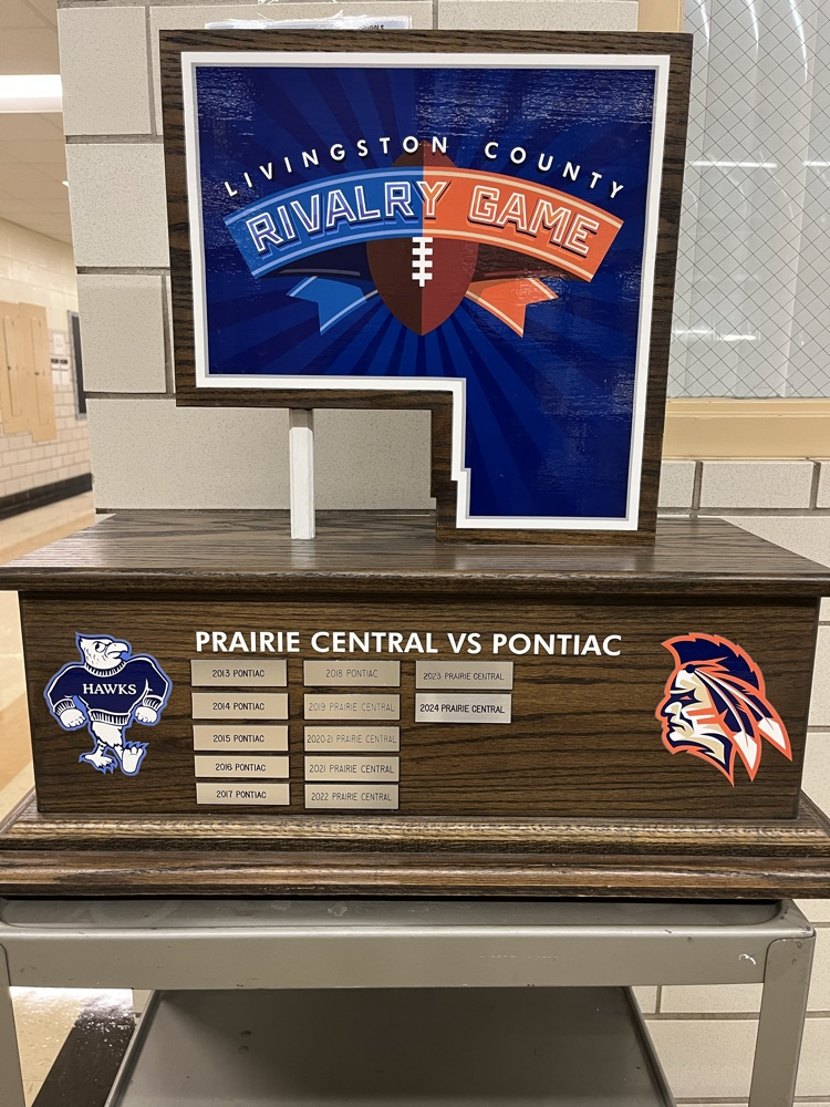 Rivalry Game