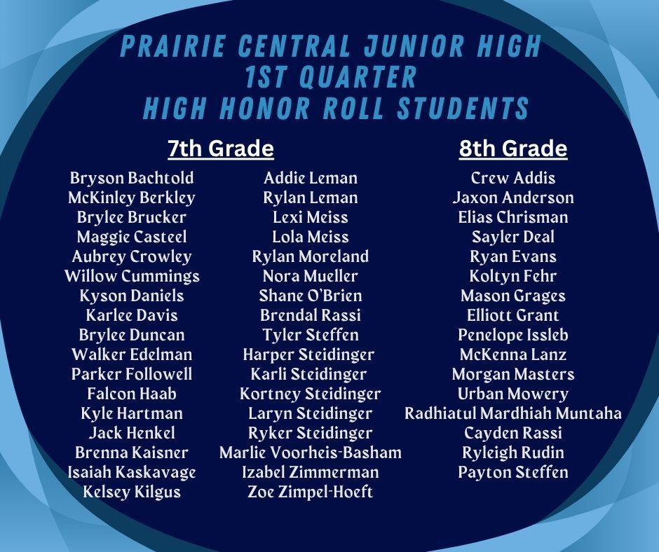 High Honors