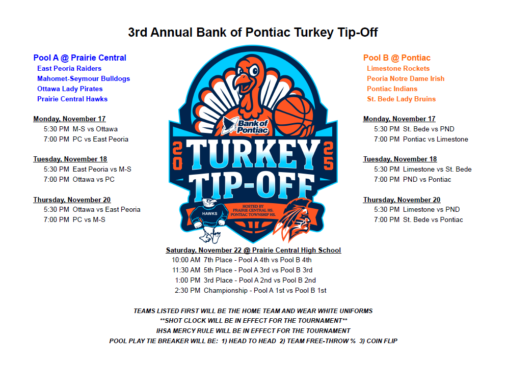 2025 GBB Turkey Tip-Off