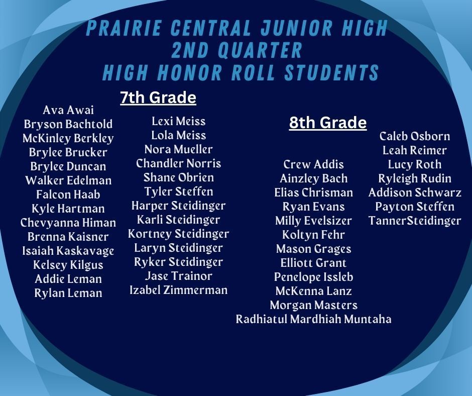 high honor roll