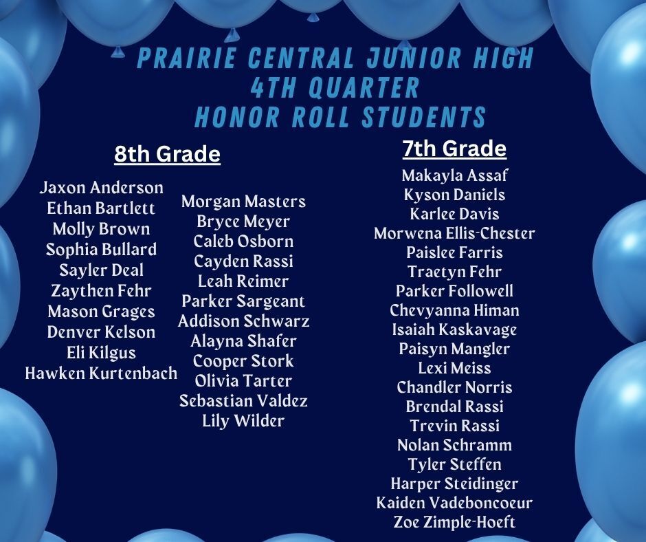 4th quarter honor roll