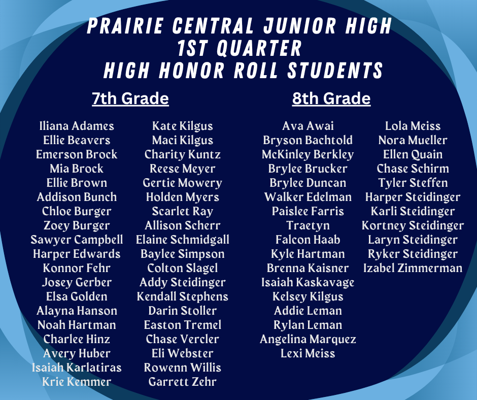 high honor roll