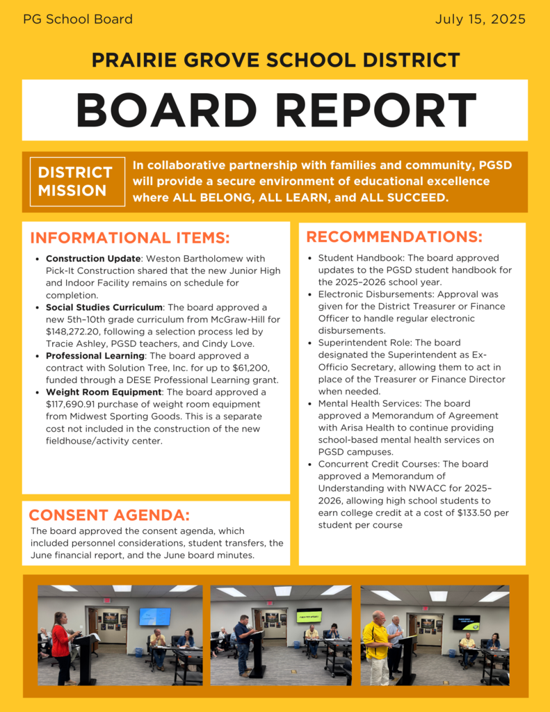 board report