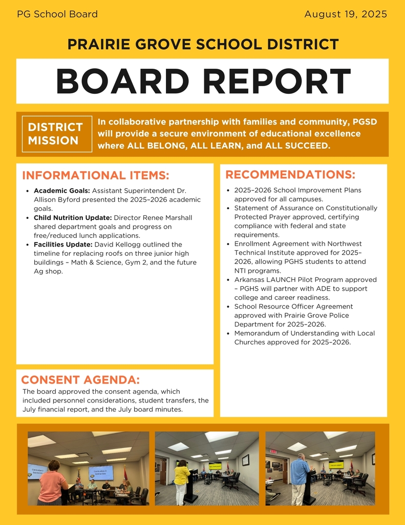 August 2025 Board Report Newsletter