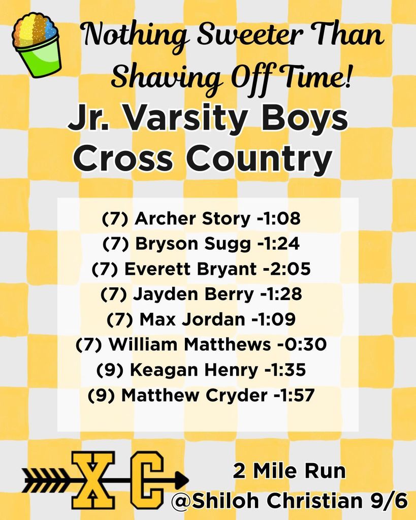 Shaving off time w/ Cross Country
