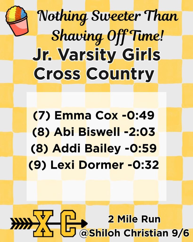 Shaving off time w/ Cross Country
