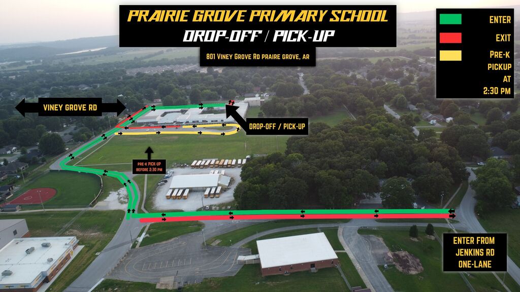PGPS