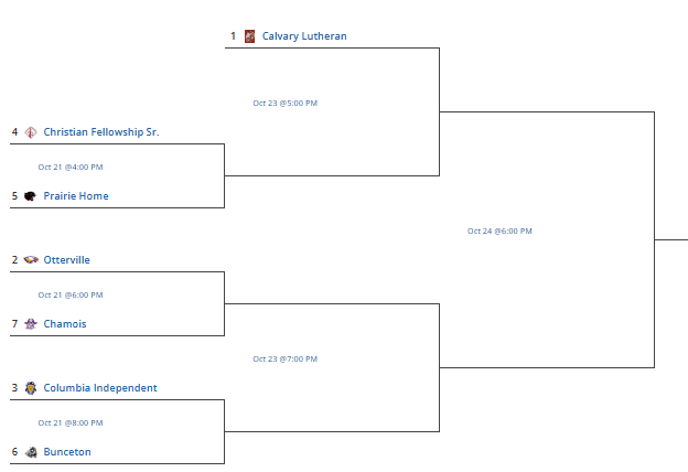 Bracket