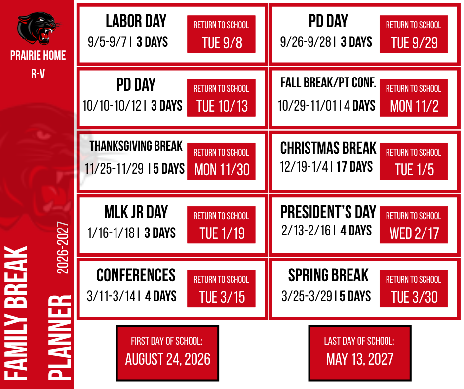 Family Break Planner