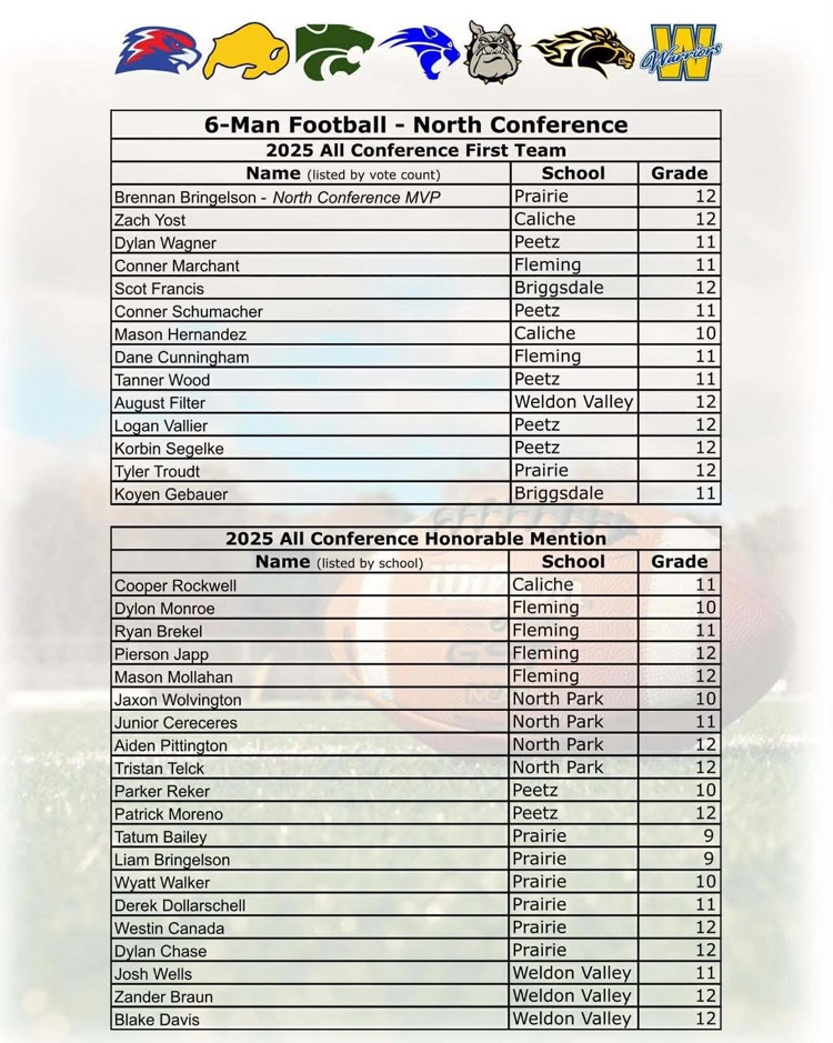 Mustang All Conference 