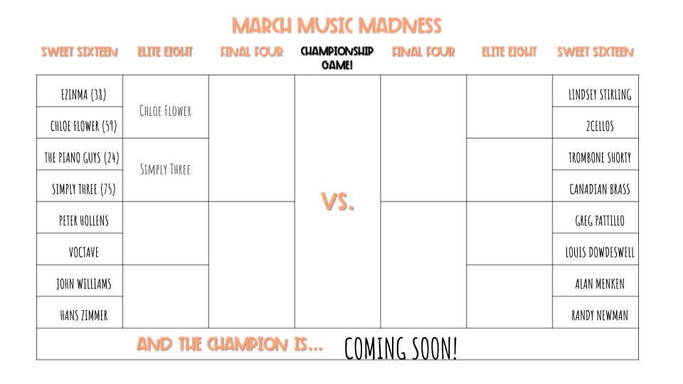 March Music Madness Update