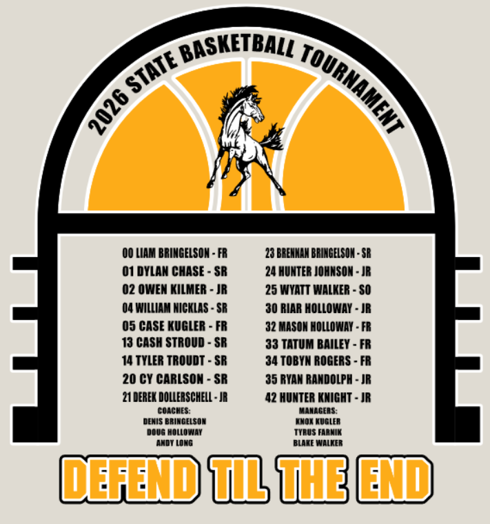 State Basketball roster
