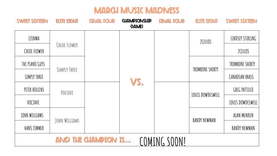 Updated March Music Madness
