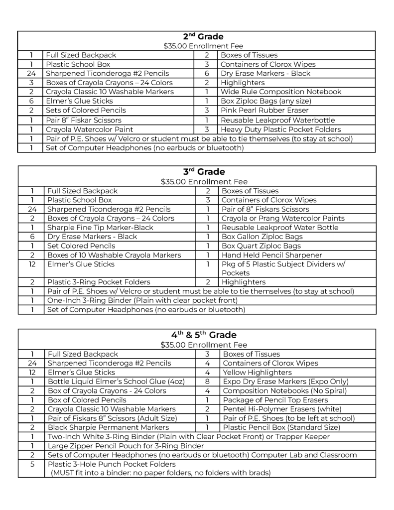 Supply Lists