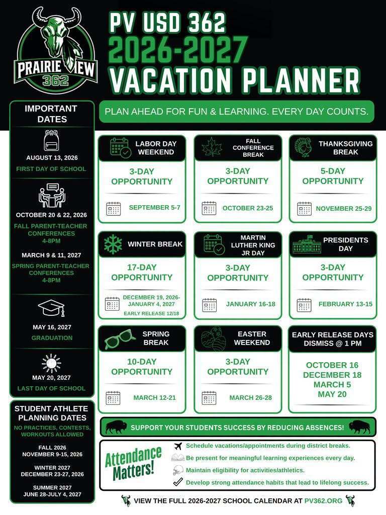 Vacation Planner