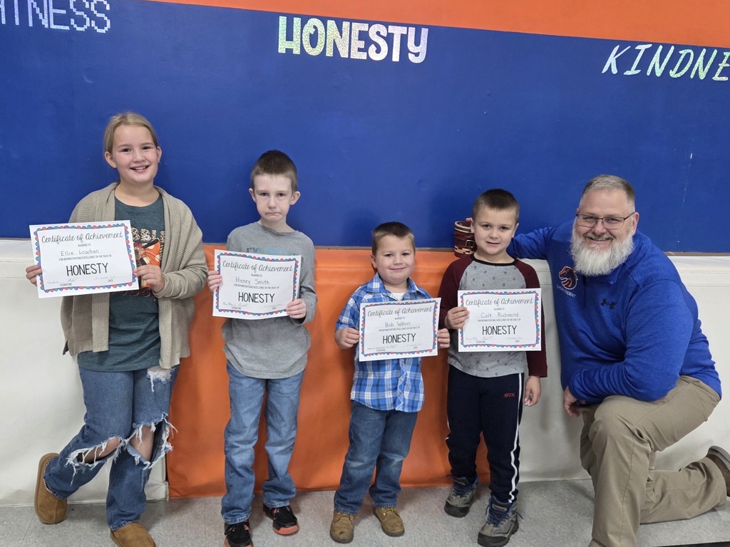 Character Trait recipients