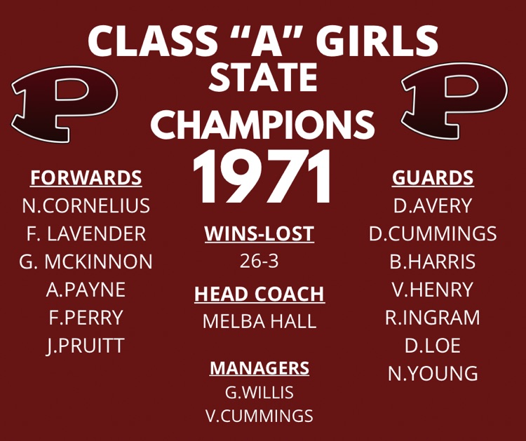 1971 State Champions