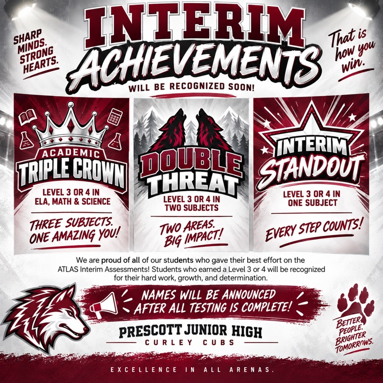 Students with interim growth