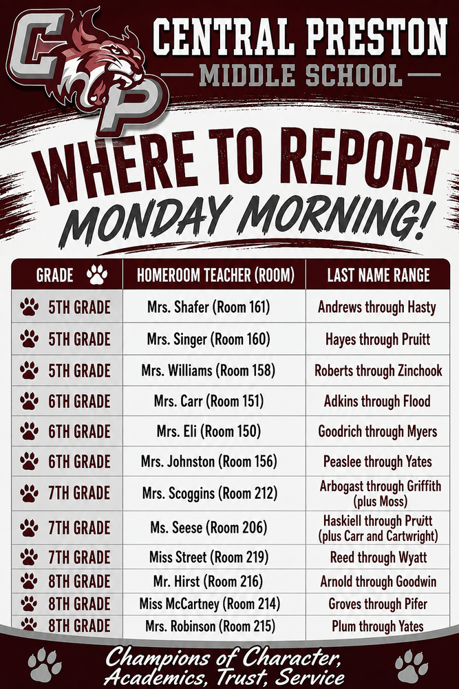 where to report first day