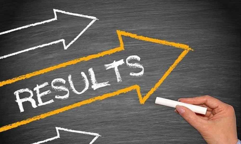 GSA Results