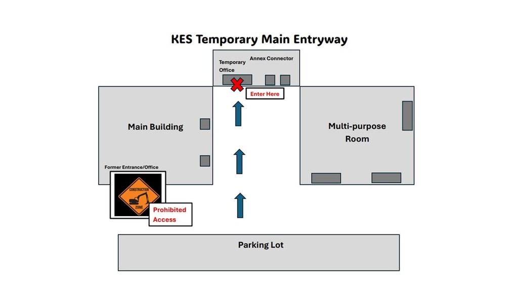 The secretary will temporarily be located at the doorway in between Price Street and the Multi-purpose Room.