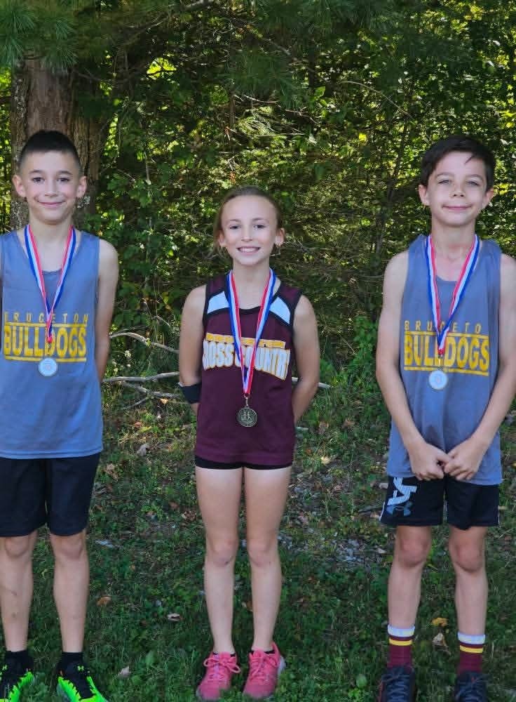 cross country