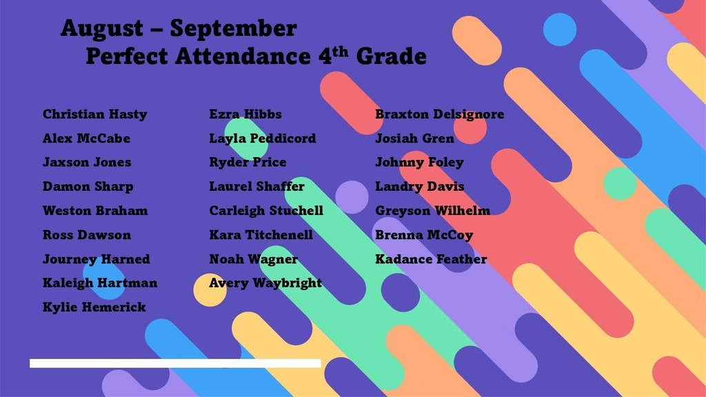 KES celebrates 133 students in grades PreK through 4 who achieved perfect attendance in August and September!