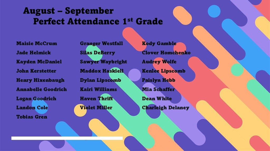 KES celebrates 133 students in grades PreK through 4 who achieved perfect attendance in August and September!
