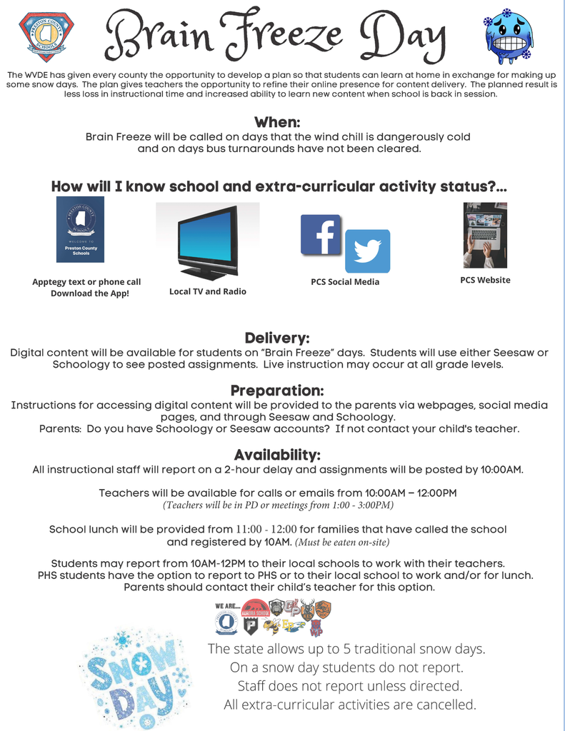 Brain Freeze Information