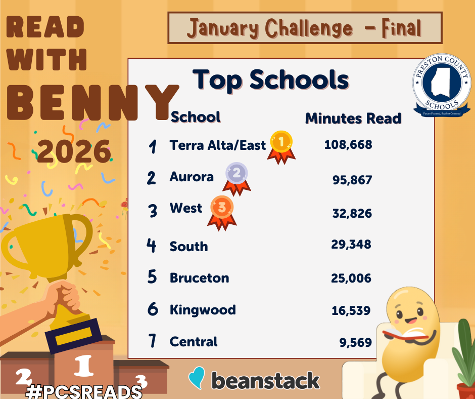 beamstack reading challenge prizes