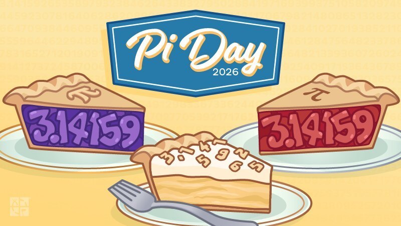 pi day post with pictures of 3 slices of pie with the numbers 3.14159 on each