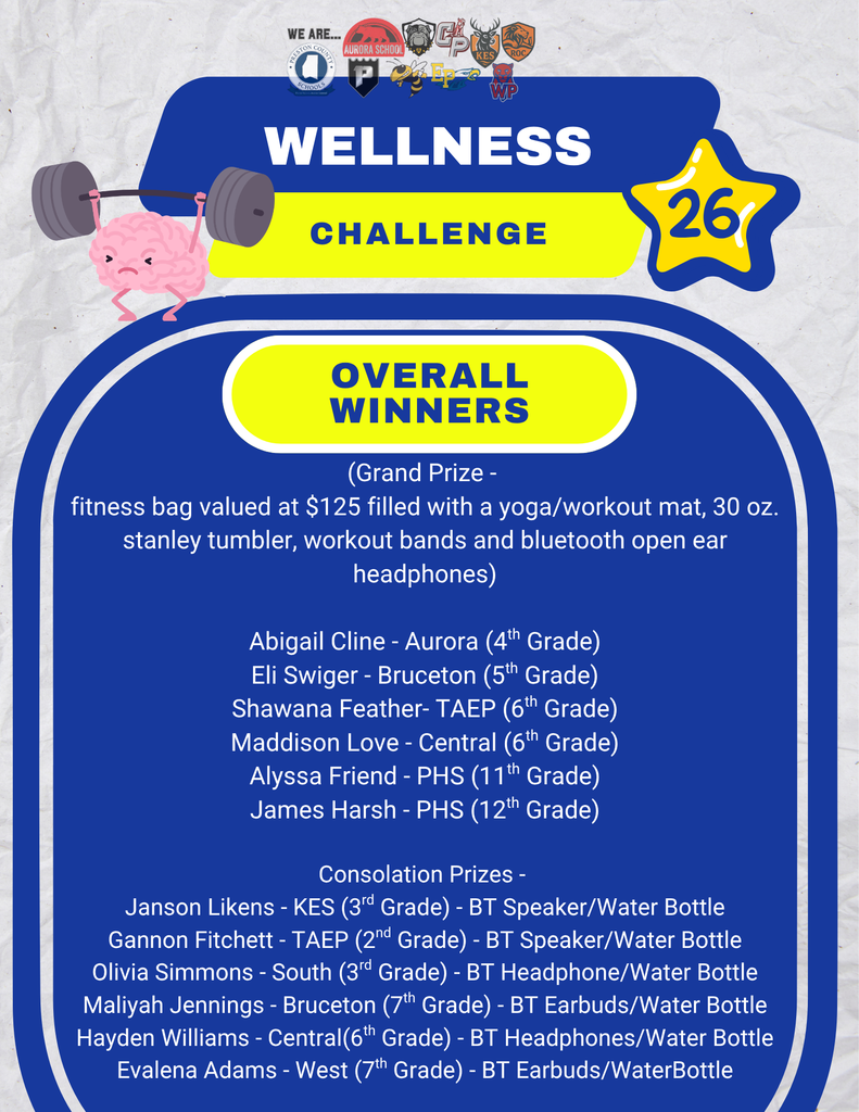 fitness challenge winners announcement