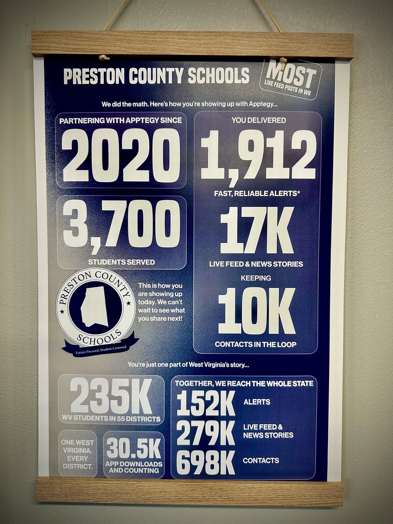 Banner with information related to communications