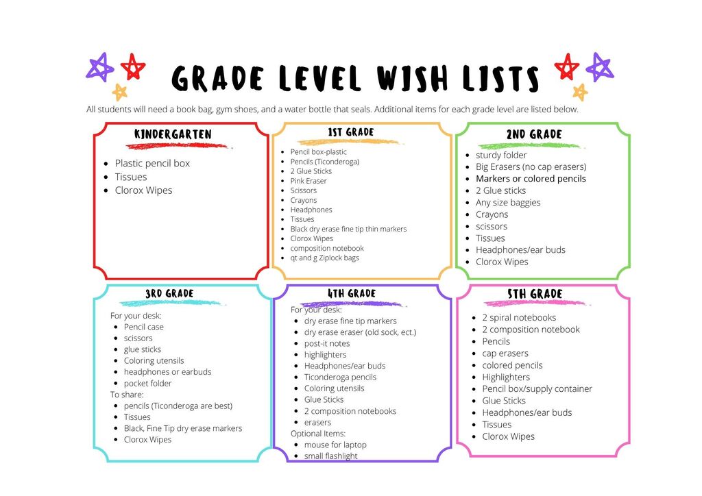 Supply List for 2026