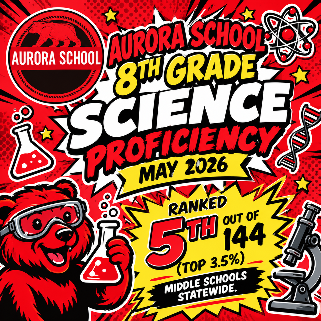 science poster